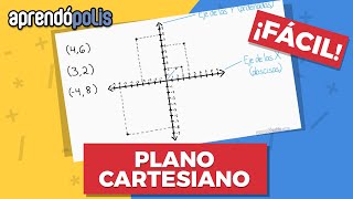 PLANO CARTESIANO ¡Fácil [upl. by Gitlow]