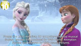 Top 10 Best Princess Movies [upl. by Nnylyma]