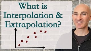 What is Interpolation and Extrapolation [upl. by Linn744]