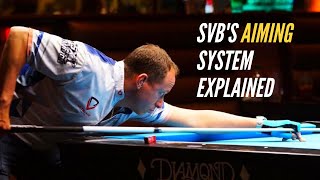 SVBs Aiming System Explained [upl. by Nellek127]