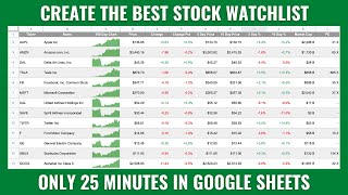 Build A Fully Functioning STOCK WATCHLIST With Live Data In Google Sheets [upl. by Shum]