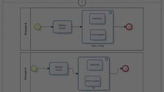 BPMN Advanced Activities [upl. by Jorge]