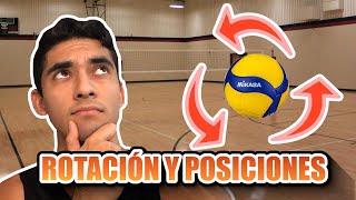 REGLAS DEL VOLEIBOL  ROTACIÓN Y POSICIONES  VOLEIBOL PARA PRINCIPIANTES [upl. by Rae877]