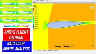 ⚡Ansys Fluent Tutorial NACA Airfoil Analysis [upl. by Anglim]