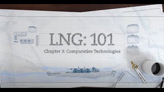 LNG 101  Pt 3 Comparative Technologies [upl. by Graaf593]