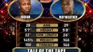 Floyd Mayweather vs Zab Judah FULL FIGHT [upl. by Hpsoj]