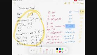 Simple Closed Economy Macroeconomics [upl. by Hiro]