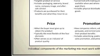 Introduction to Marketing The Marketing Mix [upl. by Chae]