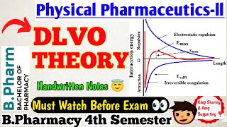 dlvo theory of colloidsdlvo theory in physical pharmaceutics 2dlvo theory notesdlvo theory notes [upl. by Kannav]