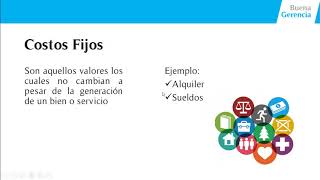 Costos Fijos y Costos Variables [upl. by Sire]