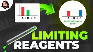 Limiting Reagents and Percent Yield [upl. by Anivlac41]