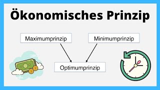 Ökonomisches Prinzip  Maximum Minimum und Optimumprinzip  einfach erklärt [upl. by Edris]