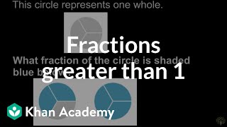 Recognizing fractions greater than 1  Math  3rd grade  Khan Academy [upl. by Netnert]