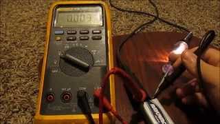 How To Use A Fluke Multimeter Basic Functions [upl. by Nera448]