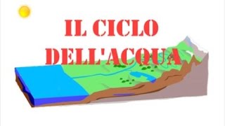 IL CICLO DELLACQUA [upl. by Anikal]