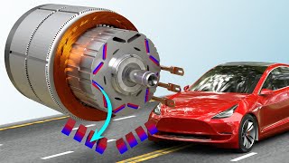 Tesla Model 3s motor  The Brilliant Engineering behind it [upl. by Atilemrac]