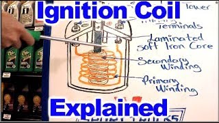 How the Ignition Coil Works [upl. by Wyatt639]