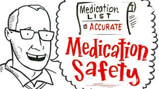 One Simple Solution for Medication Safety [upl. by Benyamin557]