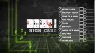 How To Play Poker  Texas Holdem Poker For Beginners  PokerStars [upl. by Nnylireg]