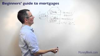 Beginners guide to mortgages  MoneyWeek investment tutorials [upl. by Notnarb]