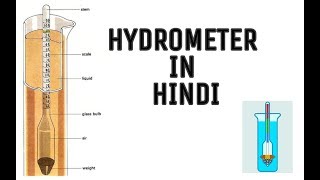 Hydrometer In Hindi [upl. by Leveridge]