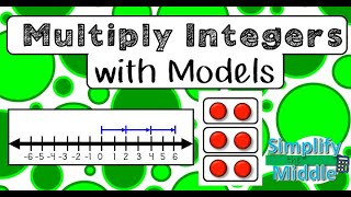 Multiply Integers with Models [upl. by Gallagher839]