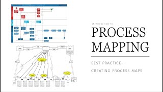 Introduction to Process Mapping [upl. by Auohs796]