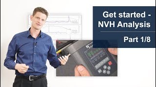 Get Started  NVH Analysis with ArtemiS Suite 18 [upl. by Annahsohs]