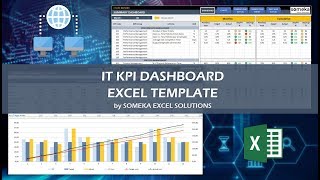 IT KPI Dashboard  Essential Metrics for IT Department [upl. by Iruy]