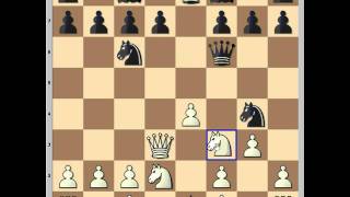 The best variation against Scotch game [upl. by Ahseyk]