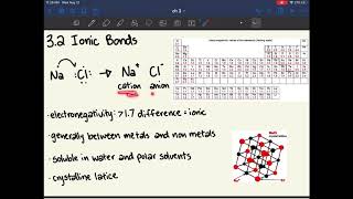 MCAT General Chemistry Chapter 3 PART 1 Bonding and Chemical Interactions [upl. by Beore696]