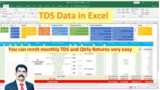 How to Calculate TDS in Excel TDS Calculator 24Q 26Q  SVJ Academy [upl. by Mitchael14]