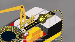 How submarine cables are laid – Vodafone Carrier Services [upl. by Pietro972]