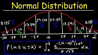 Normal Distribution amp Probability Problems [upl. by Sephira]