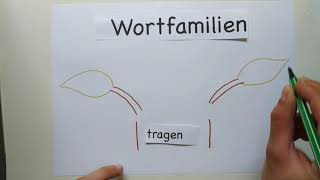 Wortfamilien  Herr Uhrig [upl. by Ardnait768]