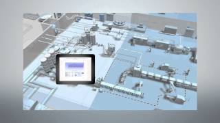 SCADA system SIMATIC WinCC [upl. by Allrud]