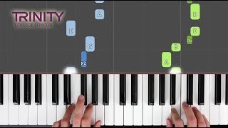 Allemande  TRINITY Piano Grade 1 20182020  Synthesia live keys tutorial [upl. by Yacov505]