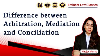 Arbitration  Mediation  Conciliation  Difference between Arbitration Mediation and Conciliation [upl. by Vassaux342]