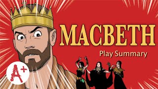 Macbeth  Book Summary [upl. by Latini]