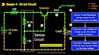 4 to 20 mA Transmitter Circuit Operation  Instrumentation Tools [upl. by Faxen]