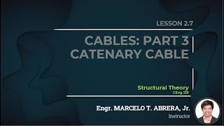 CABLES PART 3 CATENARY CABLE  STRUCTURAL THEORY [upl. by Klaus778]