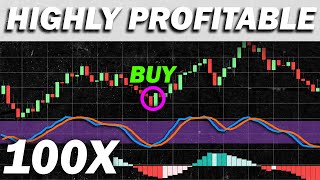 Highly Profitable Stochastic  RSI  MACD Trading Strategy Proven 100x [upl. by Eneleh]