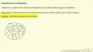 Adsorption Introduction [upl. by Allrud]