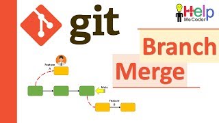 Git Branching and Merging with Example [upl. by Kola]