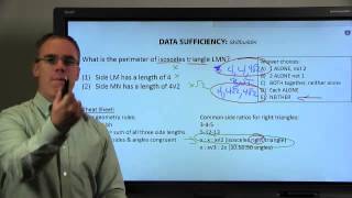 Online GMAT Classes with Veritas Prep Lesson 1 High level overview of the GMAT [upl. by Ahsemad]