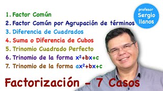 Casos de Factorización Los 7 métodos más usados [upl. by Wilfred]