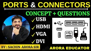 Computer Ports and Connectors on Front and Back side of CPU Uses and Functions  Ports Types [upl. by Ojahtnamas]