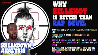 KILLSHOT Lyrics Breakdown  Why its better than Rap Devil [upl. by Lellih]