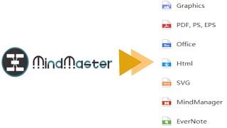 How to Export Mind Maps to PDF PPT Word and Other Formats  EdrawMind MindMaster Tutorial [upl. by Dory]