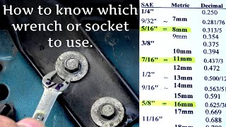 Metric vs Standard Imperial or SAE  Wrenches Sockets Bolt Size Chart  Mechanic Math [upl. by Summer271]